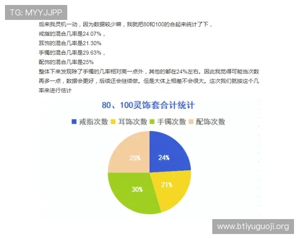 沙法拉姆中国足彩网足球比赛数据统计与分析，助你做出科学投注决策