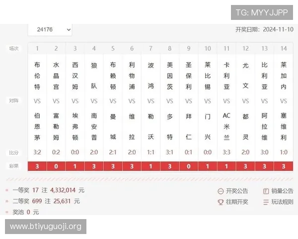 足彩网竞彩官网计算器的使用方法与技巧详解助你轻松应对各种竞彩投注场景